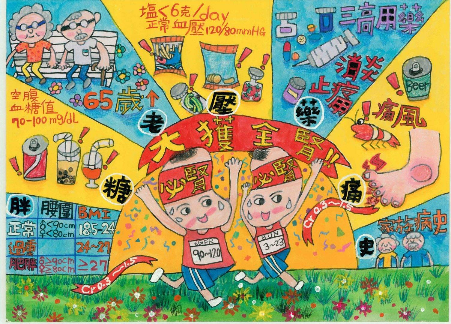 「腎利人生」第二名 許O瑄 (台中市文心國小)