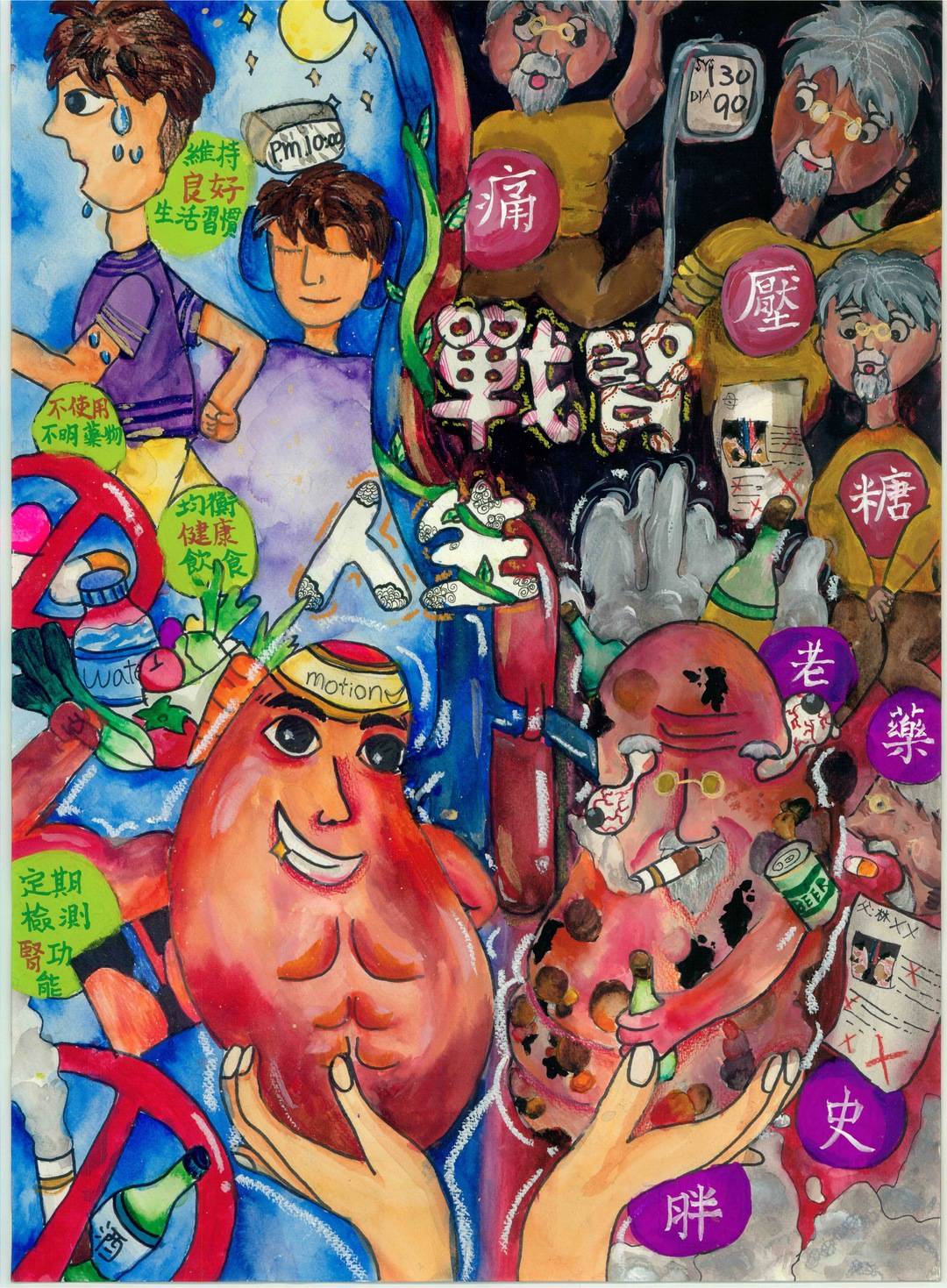 「戰腎人生」佳作 吳O瑄 (新北市修德國小)