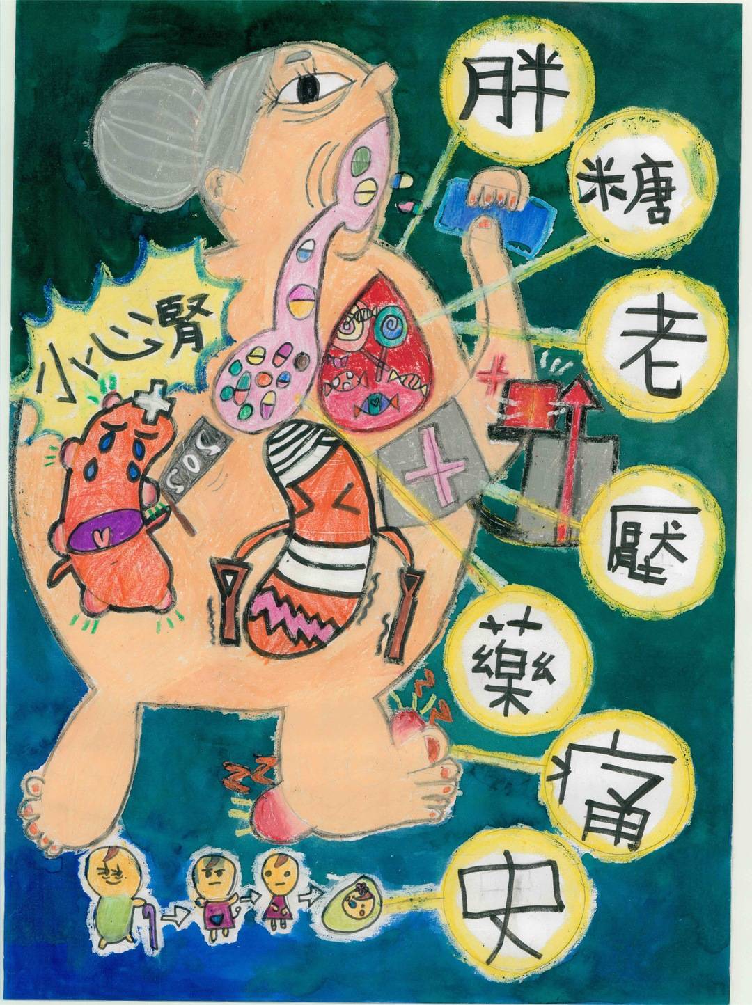 「「胖糖老壓藥痛史」小心腎臟病」第三名 陳O熏 (台北市武功國小)