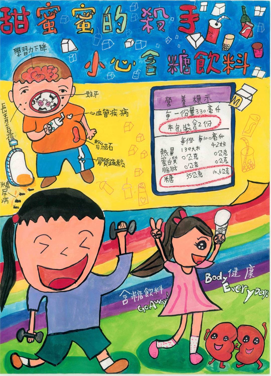 「甜蜜蜜的殺手，小心含糖飲料」第一名 簡O臻 (嘉義縣三和國小)